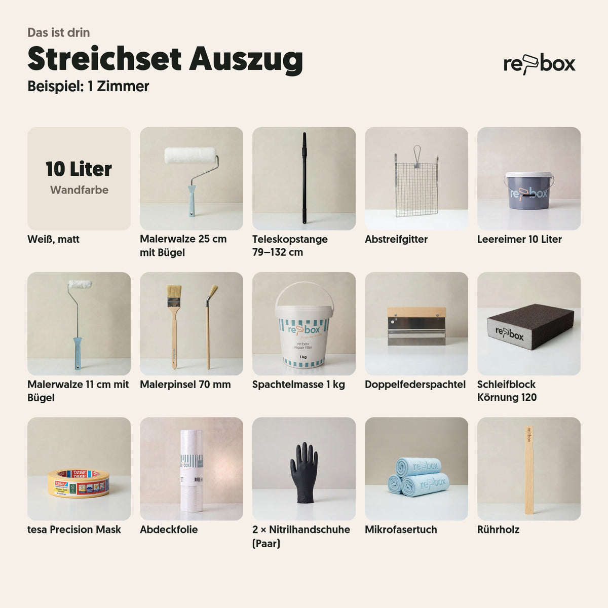 Streichset „Auszug Weiß“: das ist drin