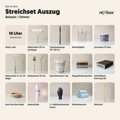 Streichset „Auszug Weiß“: das ist drin